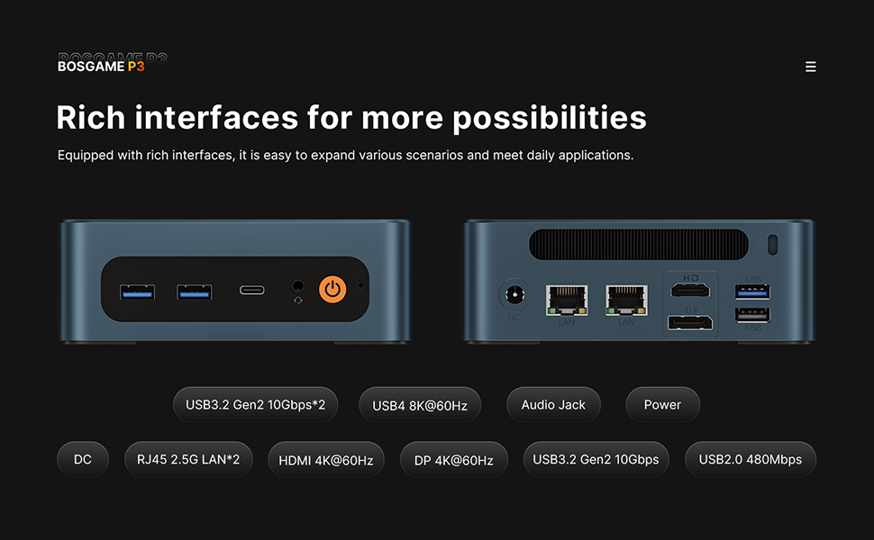 BPSGAME P3 Mix Mini PC - AMD Ryzen 5 7640HS Processor