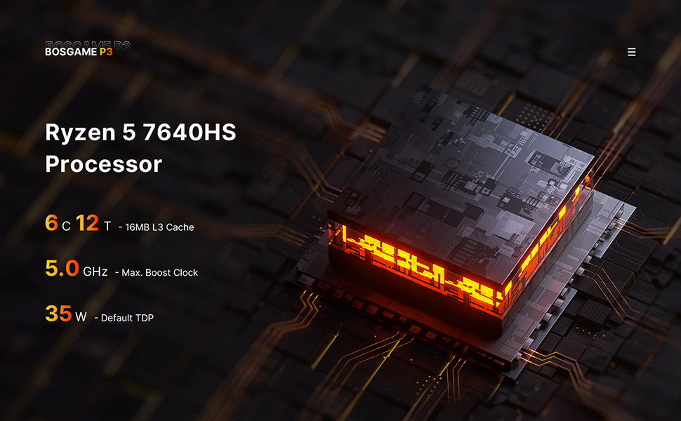 BPSGAME P3 Mix Mini PC - AMD Ryzen 5 7640HS Processor