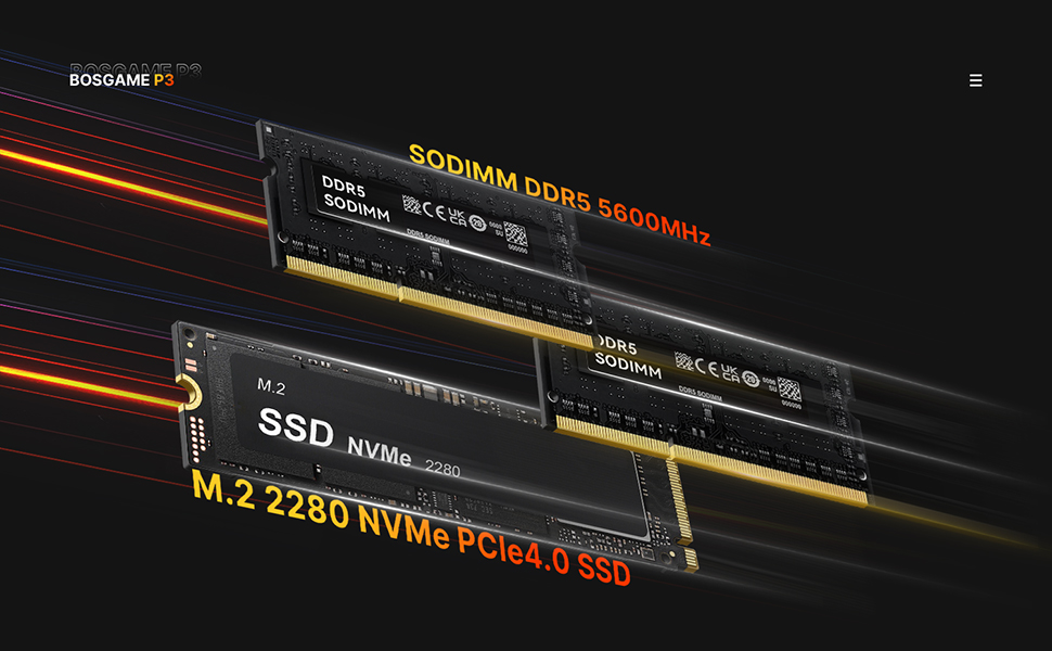 BPSGAME P3 Mix Mini PC - AMD Ryzen 5 7640HS Processor