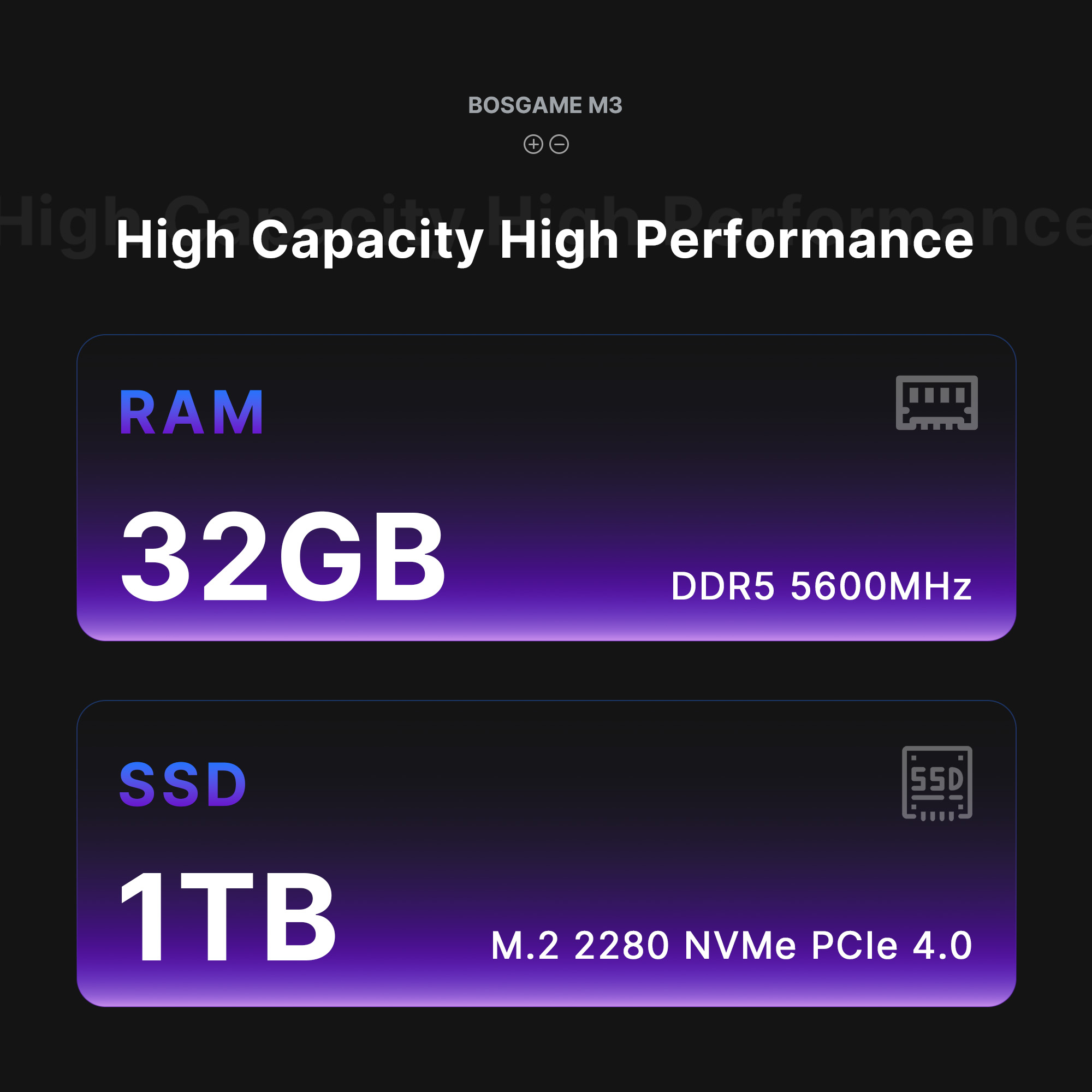 BOSGAME Ai Mini PC M3