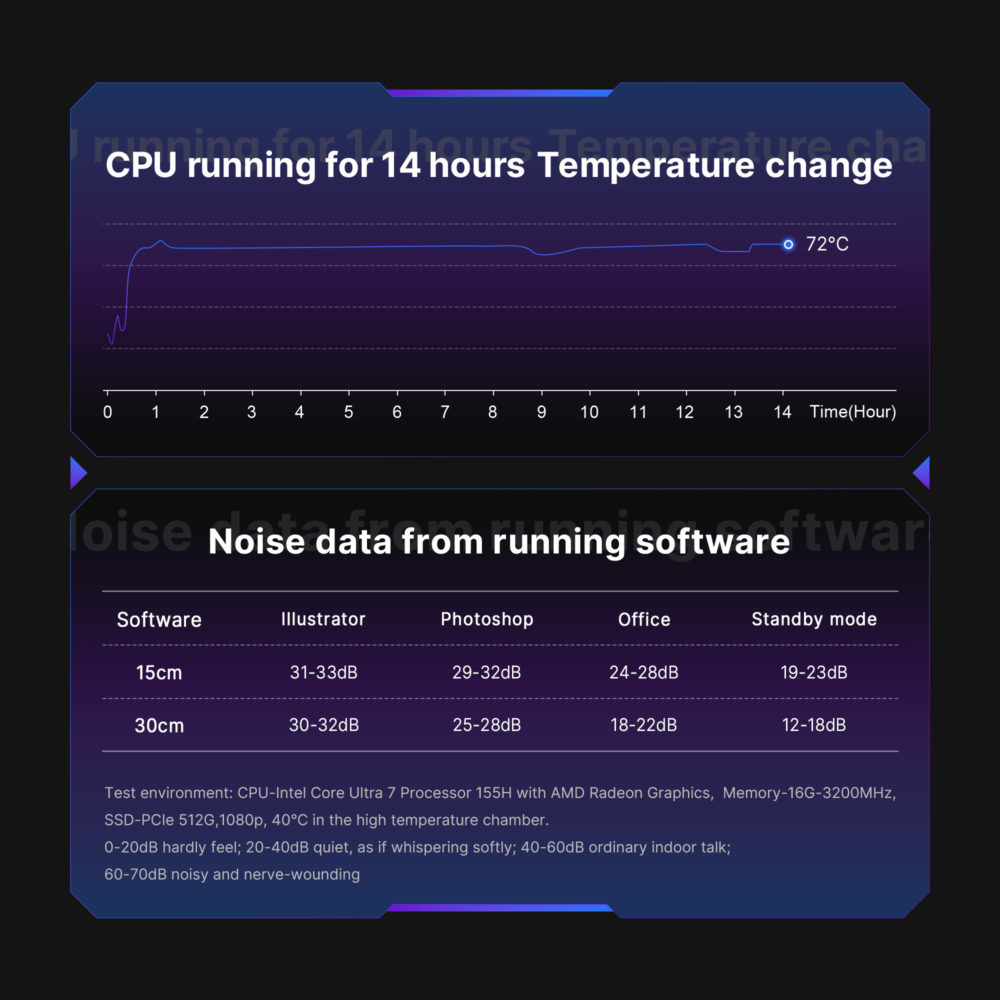 BOSGAME Ai Mini PC M3