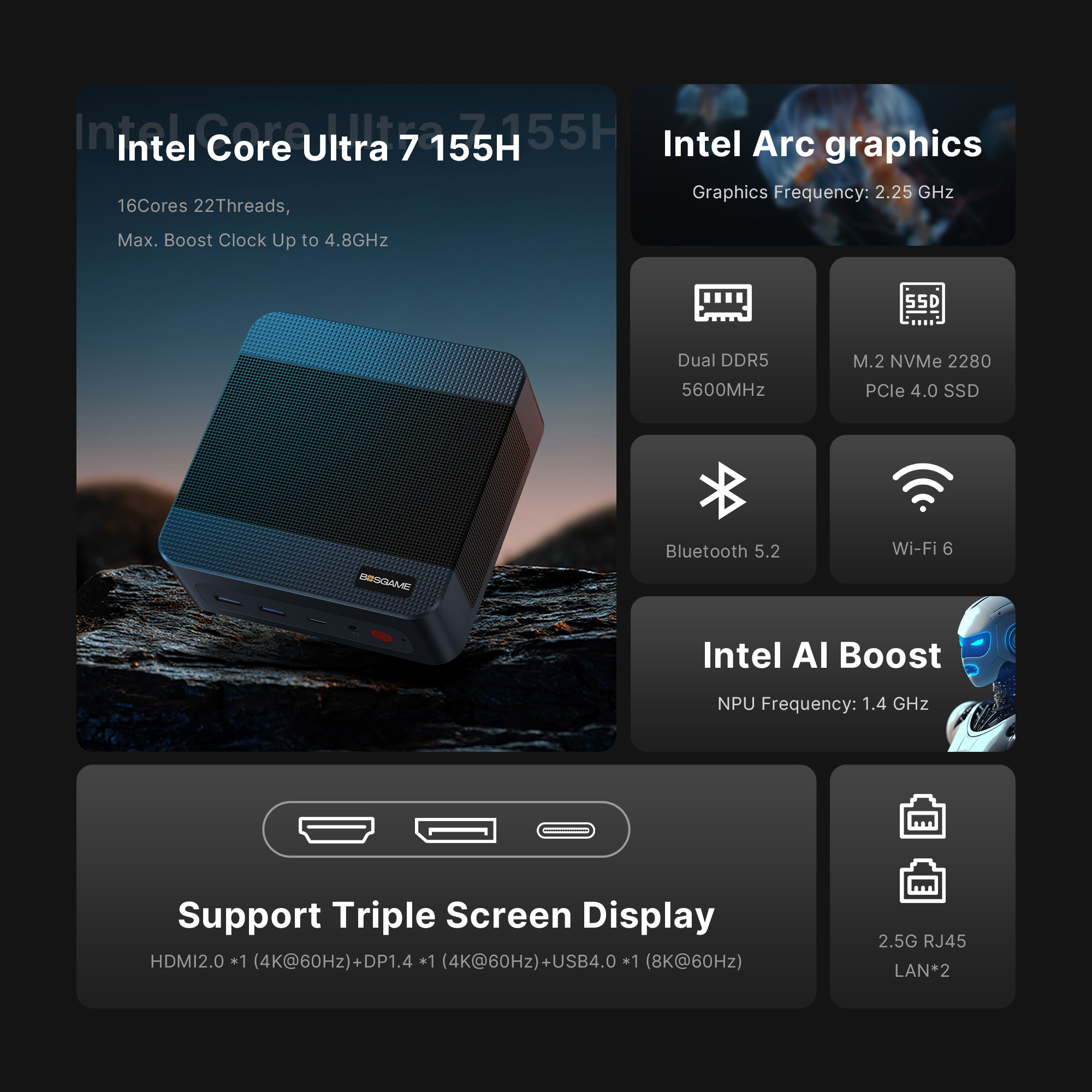 BOSGAME Ai Mini PC M3