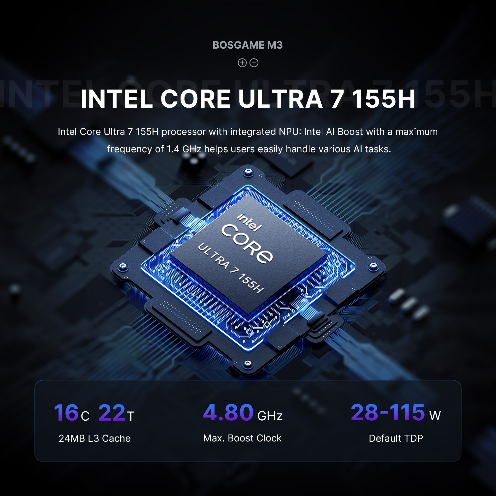 BOSGAME Ai Mini PC M3