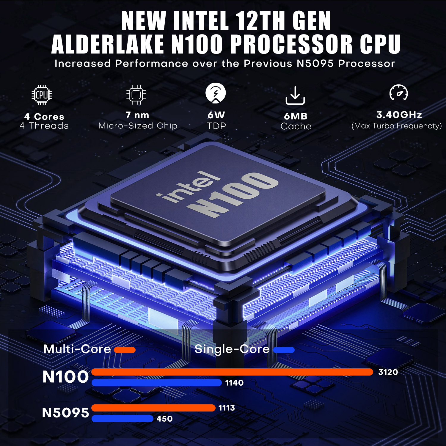 BOSGAME Mini PC B100 Intel 12th Gen Alder Lake- N100 16GB DDR4 RAM 512