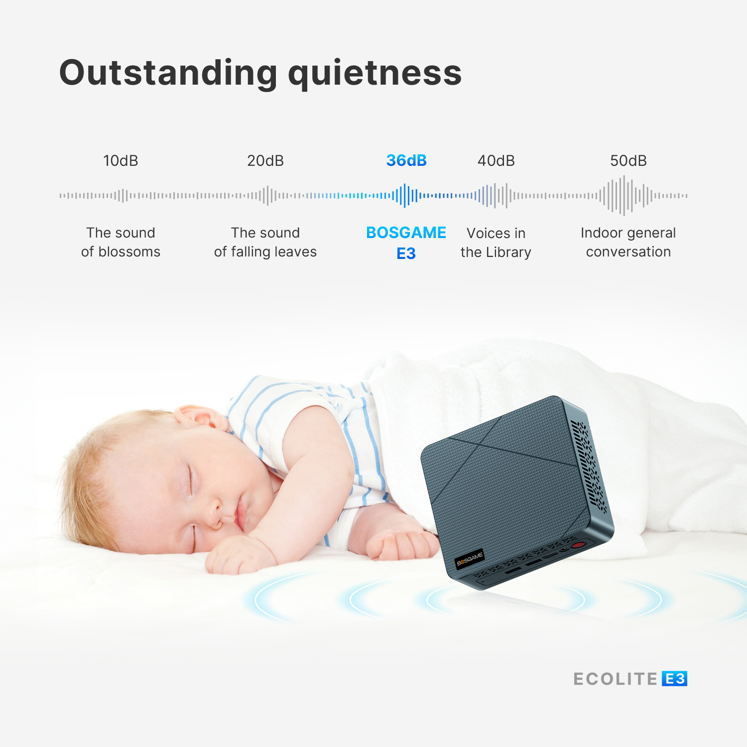 BOSGAME Intel  Mini PC E3