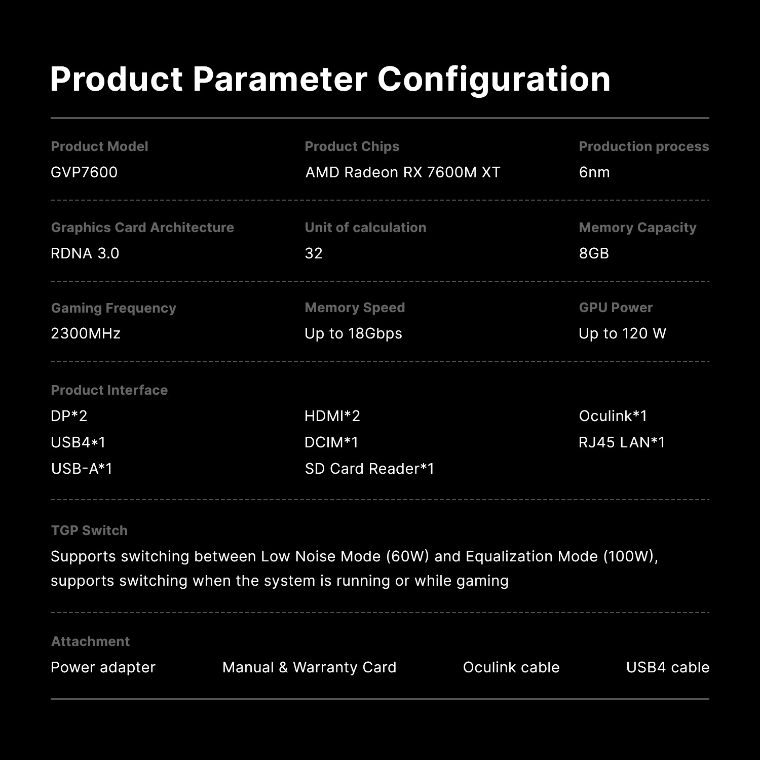 BOSGAME eGPU Docking Station GVP7600