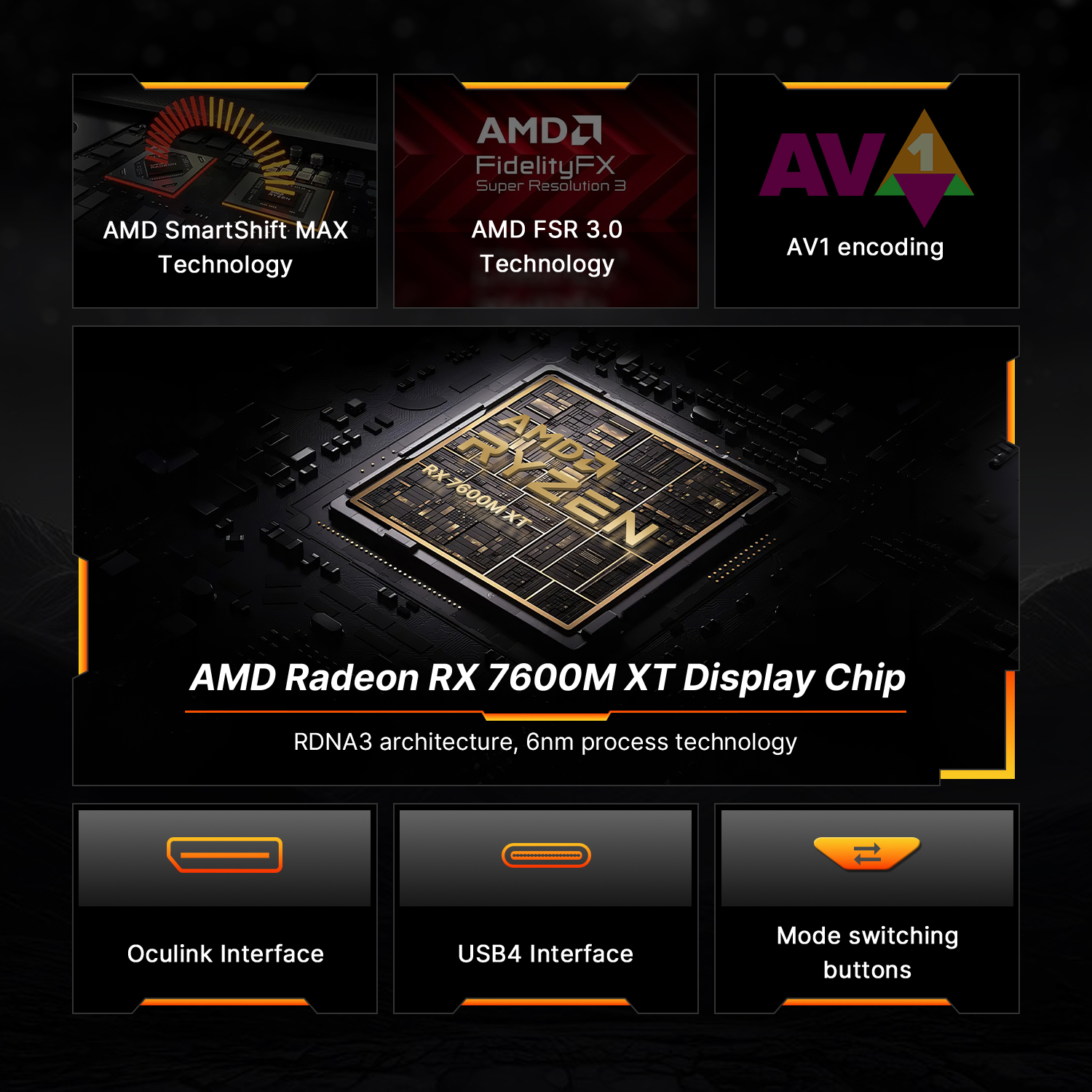 BOSGAME eGPU Docking Station GVP7600