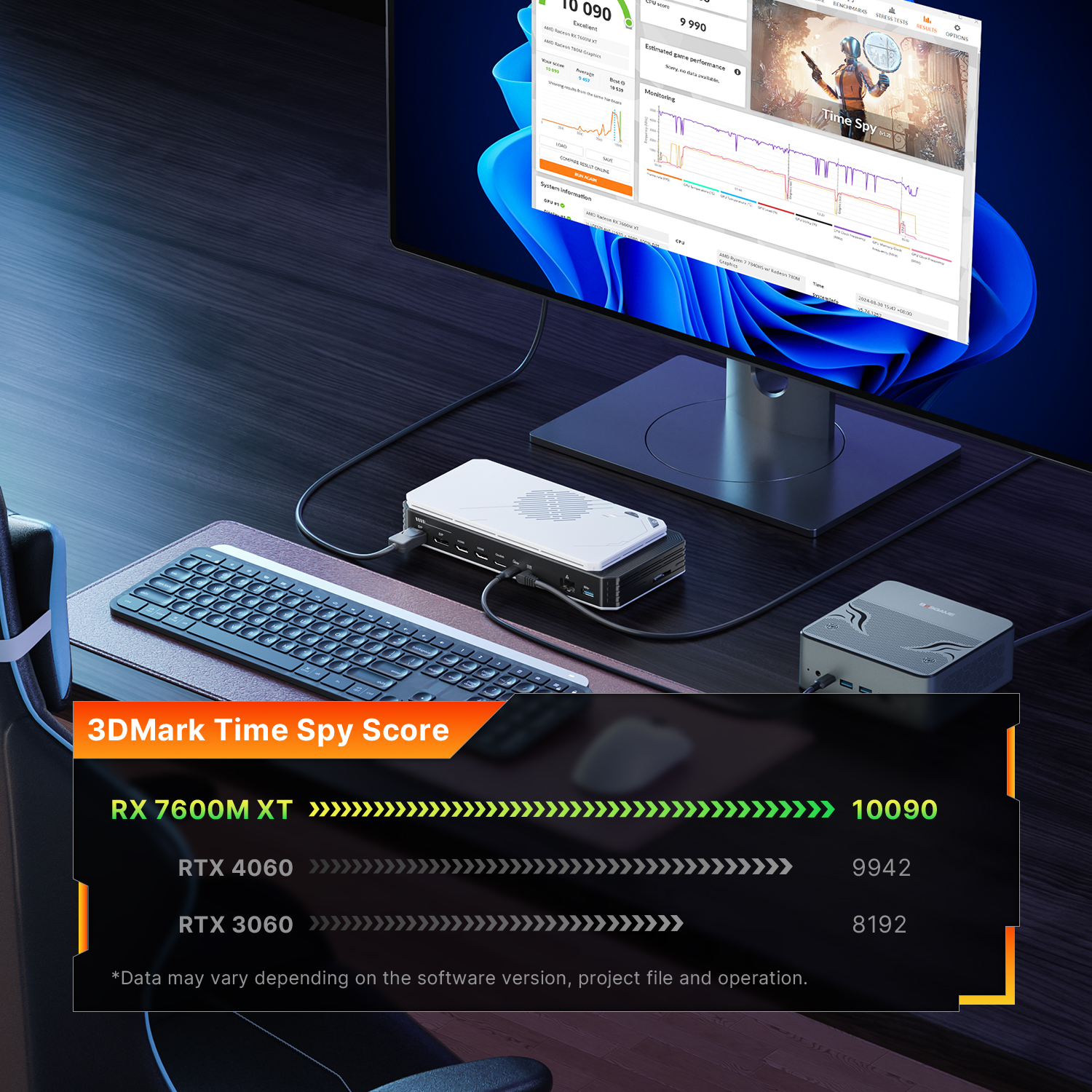 BOSGAME eGPU Docking Station GVP7600 XT
