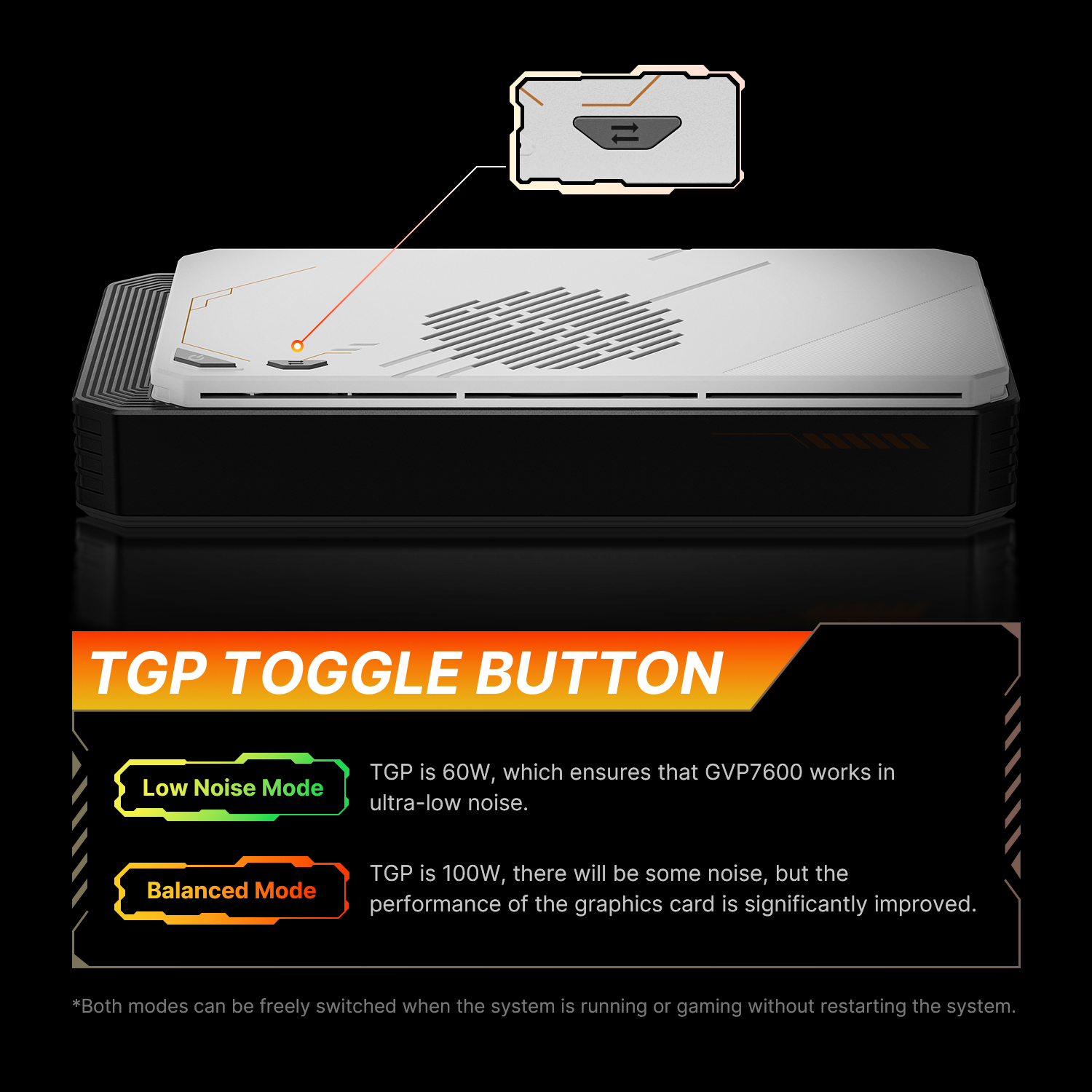 BOSGAME eGPU Docking Station GVP7600