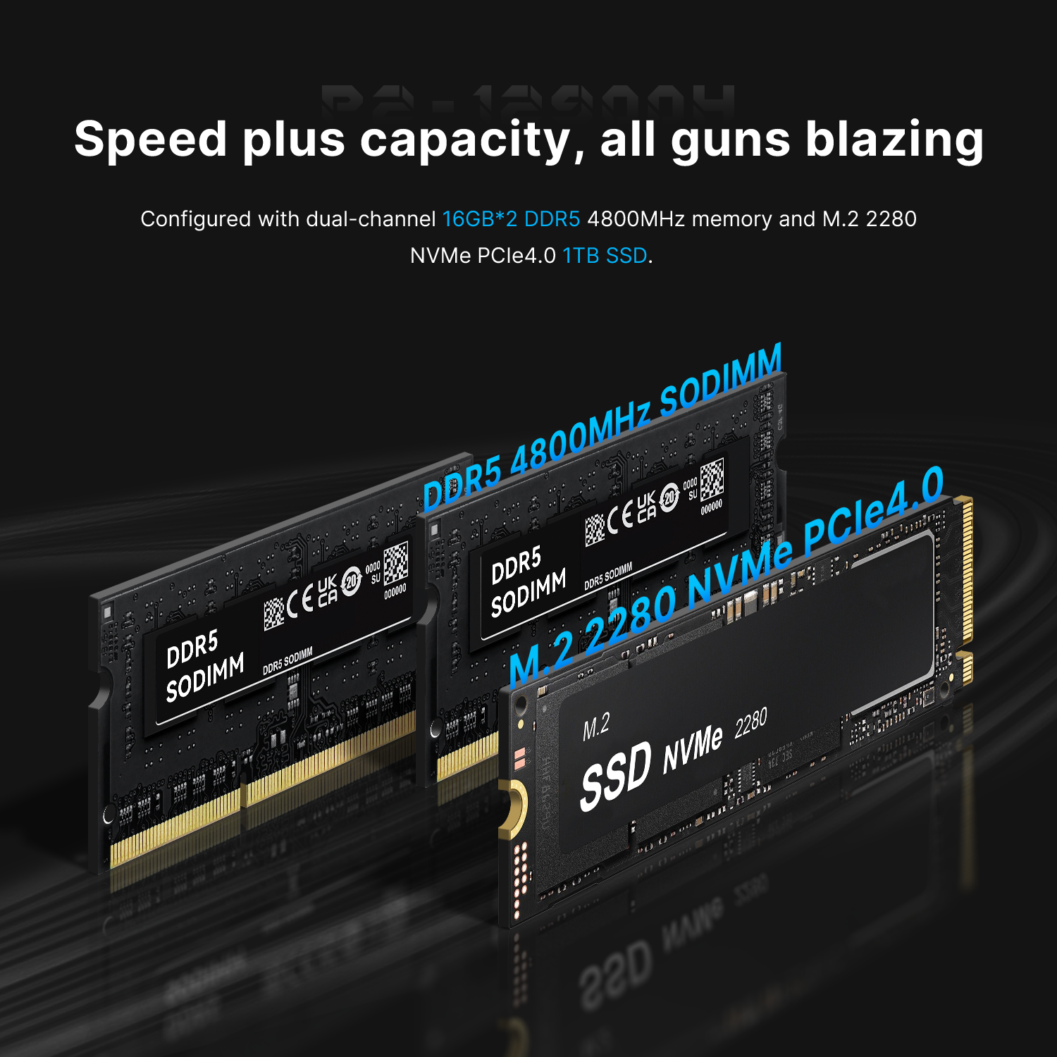 BOSGAME Intel Mini PC P2Pro Core-i9 12900H 