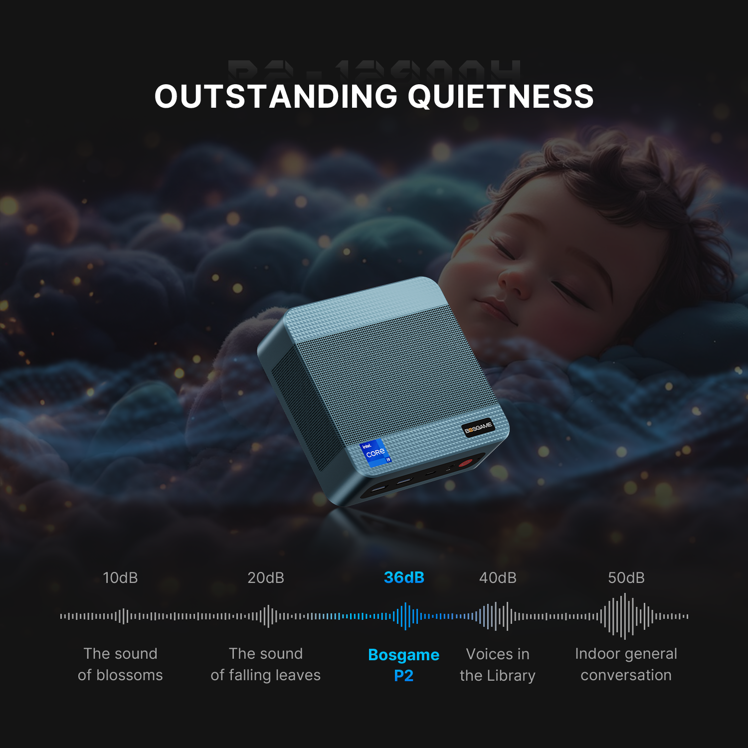 BOSGAME Intel Mini PC P2Pro Core-i9 12900H 