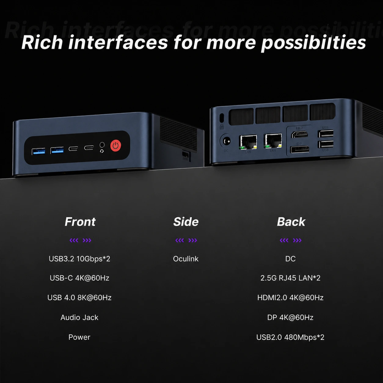 BOSGAME Mini PC M4 Neo AMD Ryzen 7 7840HS, 32GB DDR5 1TB PCIe4.0 NVMe