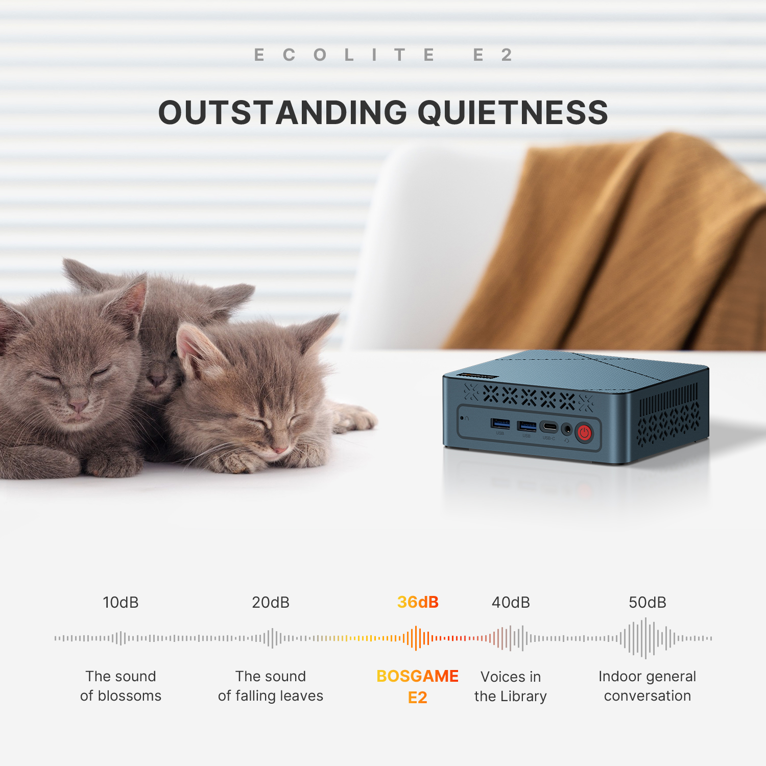 BOSGAME Mini PC E2