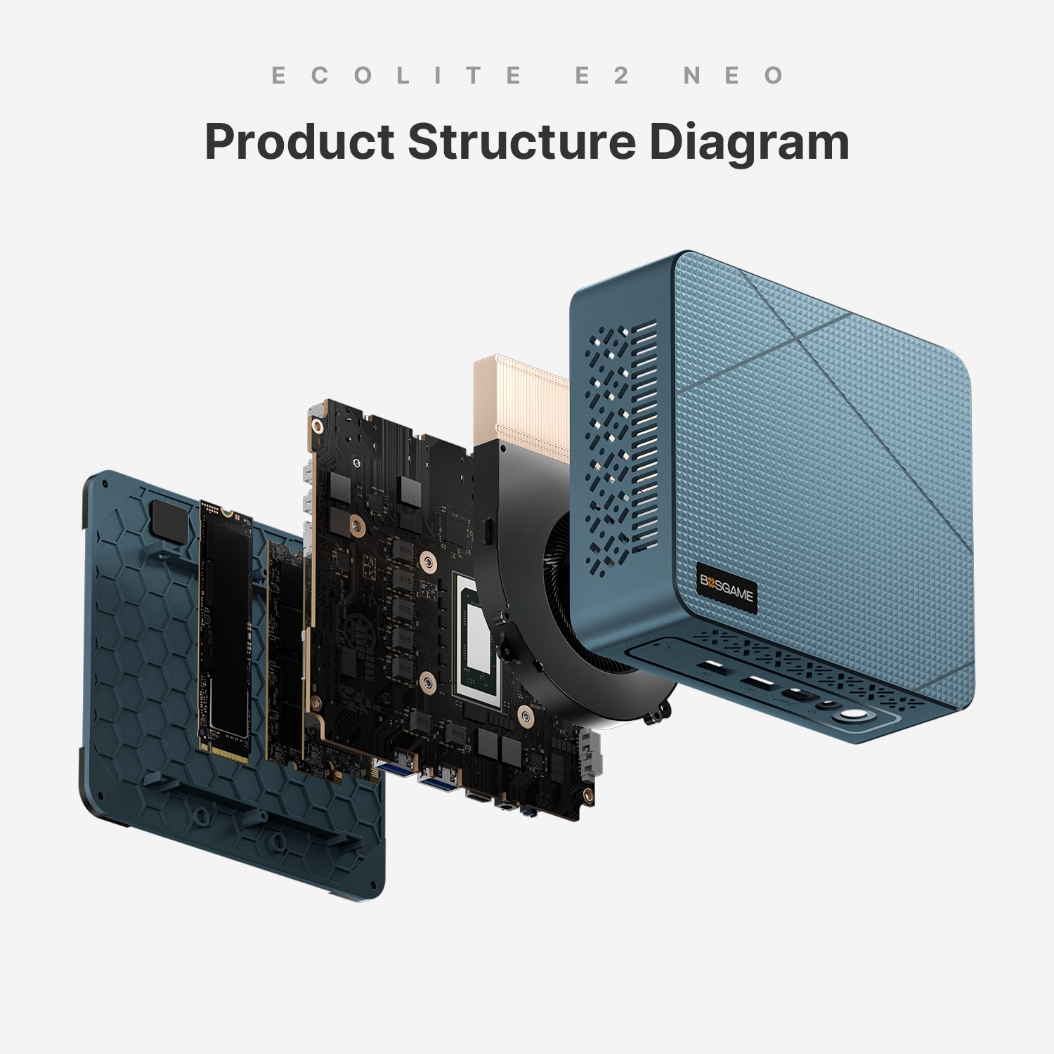 BOSGAME E2 NEO Mini Enterprise Office Desktop Computer