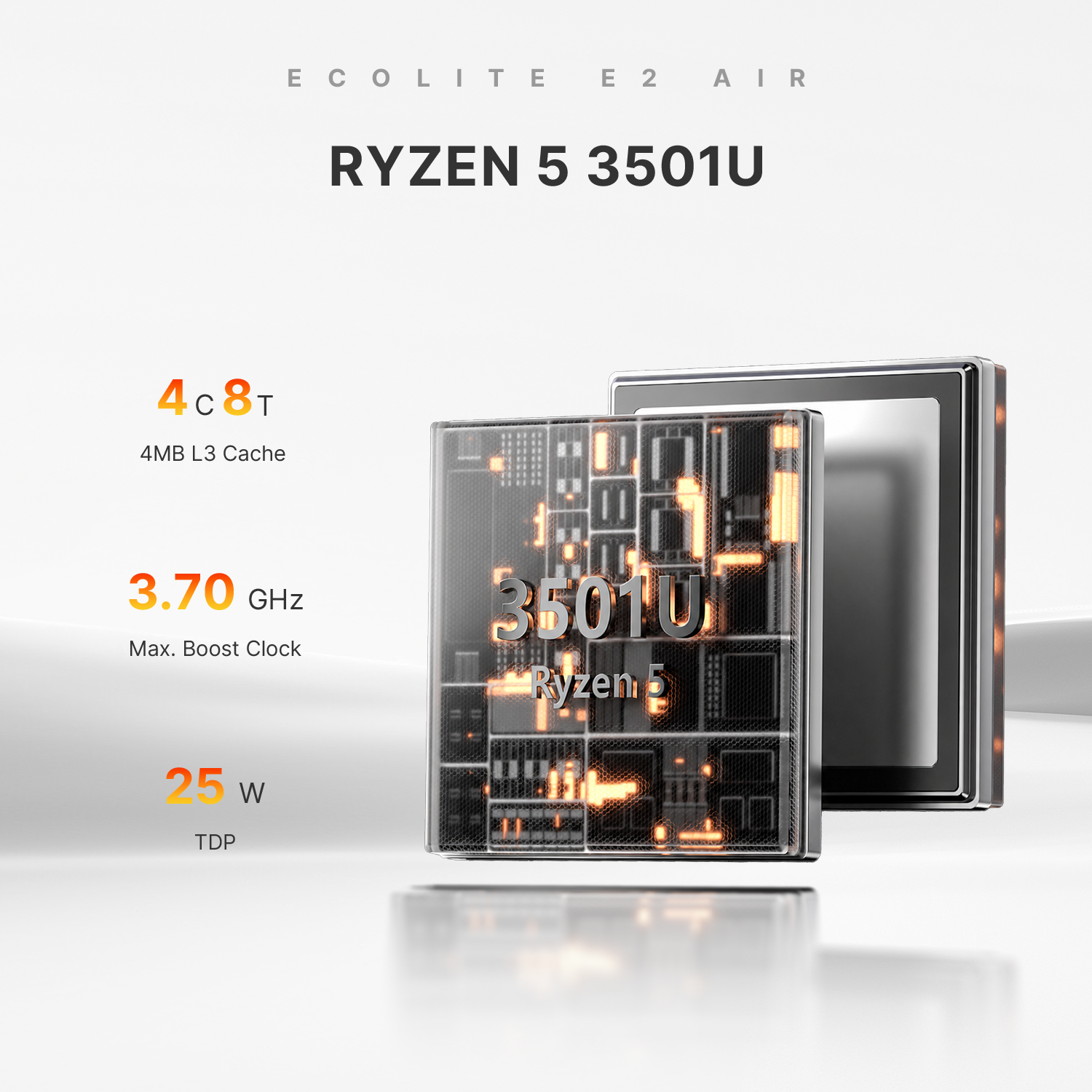 BOSGAME E2 Air Mini PC, AMD Ryzen 5 3501U up to 3.7GHz, 8GB RAM 256GB SSD