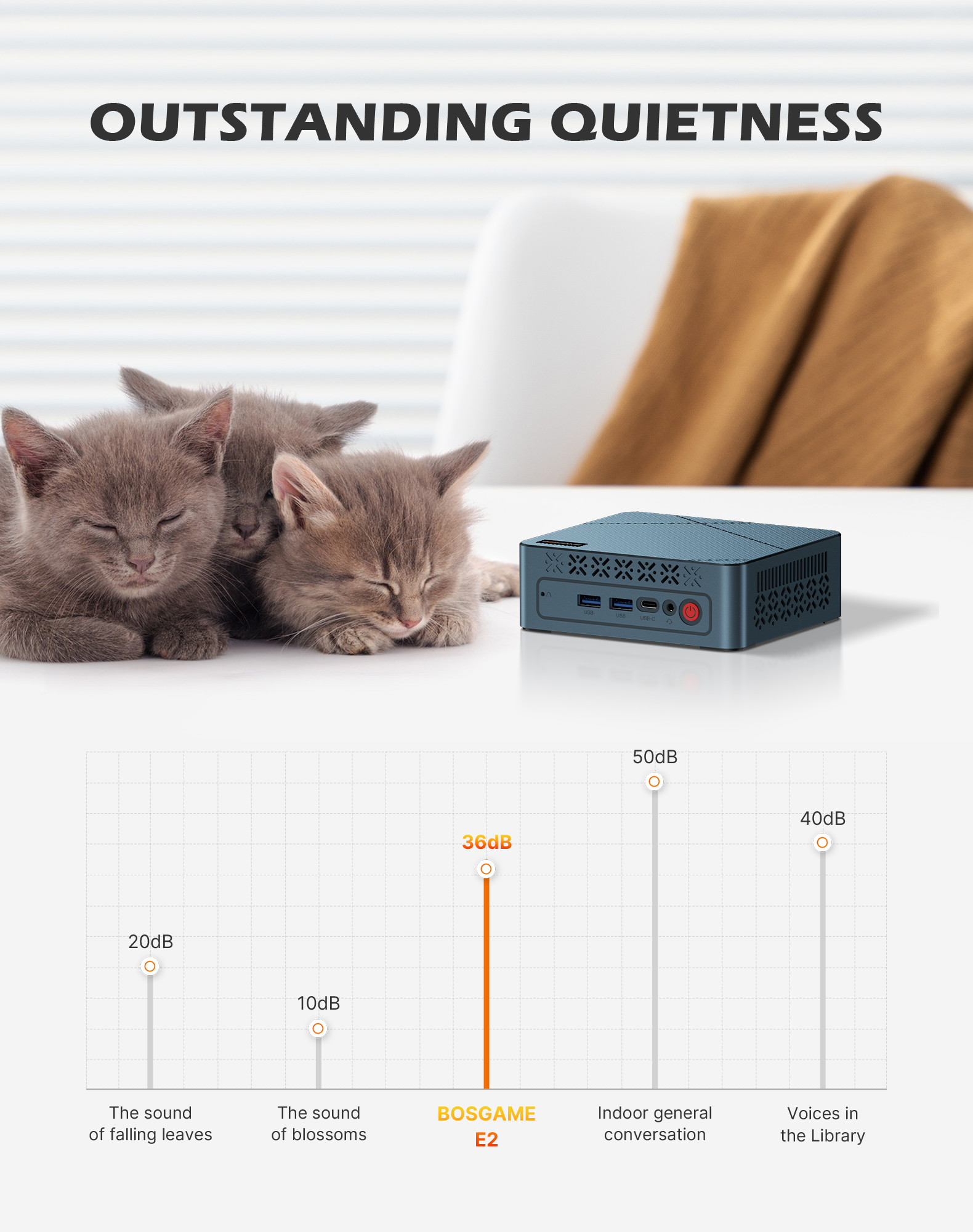 BOSGAME E2 Plus Home Mini PC ,AMD Ryzen 5 3501U,8GB DDR4 up to 32GB,256GB SSD,Triple‑Display 4K@60Hz ,Win11 Pro