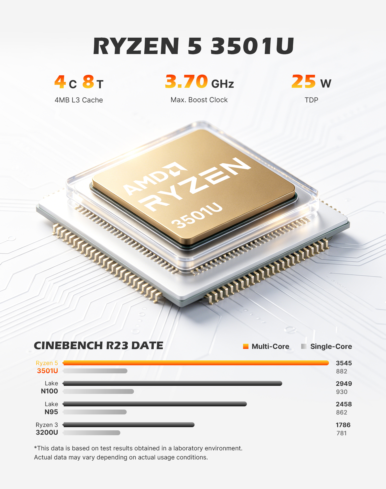 BOSGAME E2 Plus Home Mini PC ,AMD Ryzen 5 3501U,8GB DDR4 up to 32GB,256GB SSD,Triple‑Display 4K@60Hz ,Win11 Pro