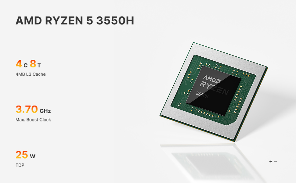 Bosgame E4 Mini PC - AMD Ryzen 5 3550H 