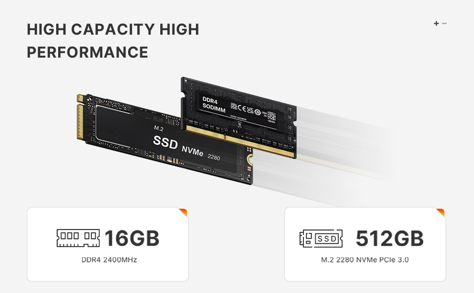 Bosgame E4 Mini PC - AMD Ryzen 5 3550H 