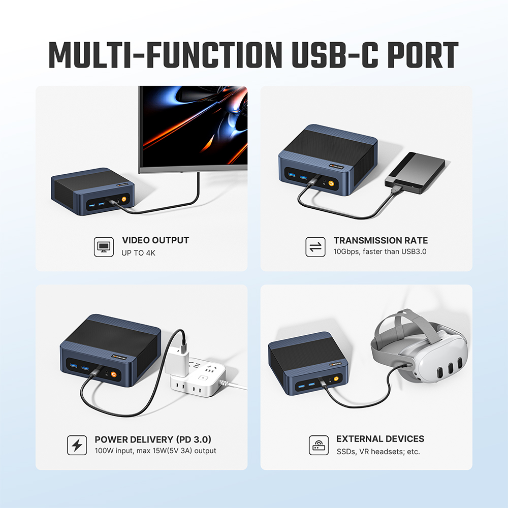 BOSGAME E6 ECO Mini PC Intel Core 3 304 | 12GB LPDDR5X 512GB SSD Triple‑Display Windows 11