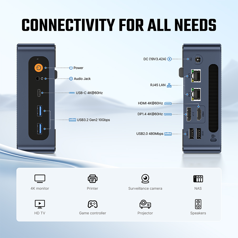 BOSGAME E6 ECO Mini PC Intel Core 3 304 | 12GB LPDDR5X 512GB SSD Triple‑Display Windows 11