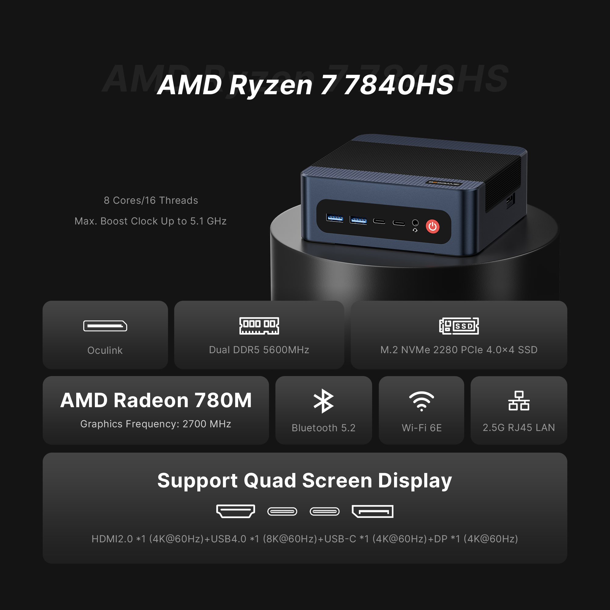 BOSGAME Mini PC M1 AMD Ryzen 7 7840HS, 32GB DDR5 1TB PCIe4.0 NVMe SSD