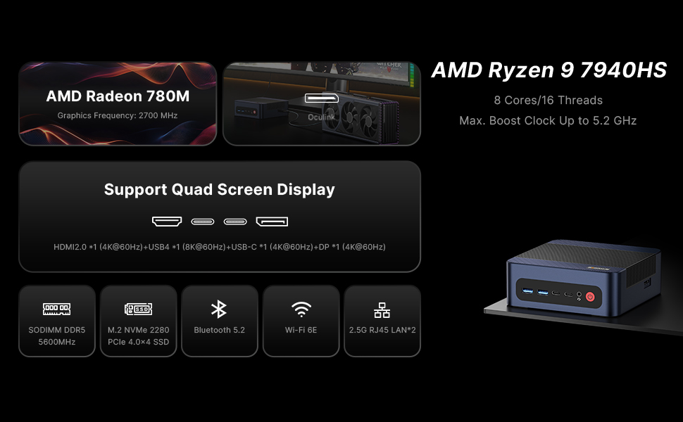 BOSGAME M4 Plus Light Gaming Mini PC