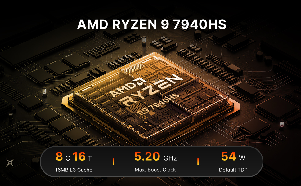 BOSGAME M4 Plus Light Gaming Mini PC