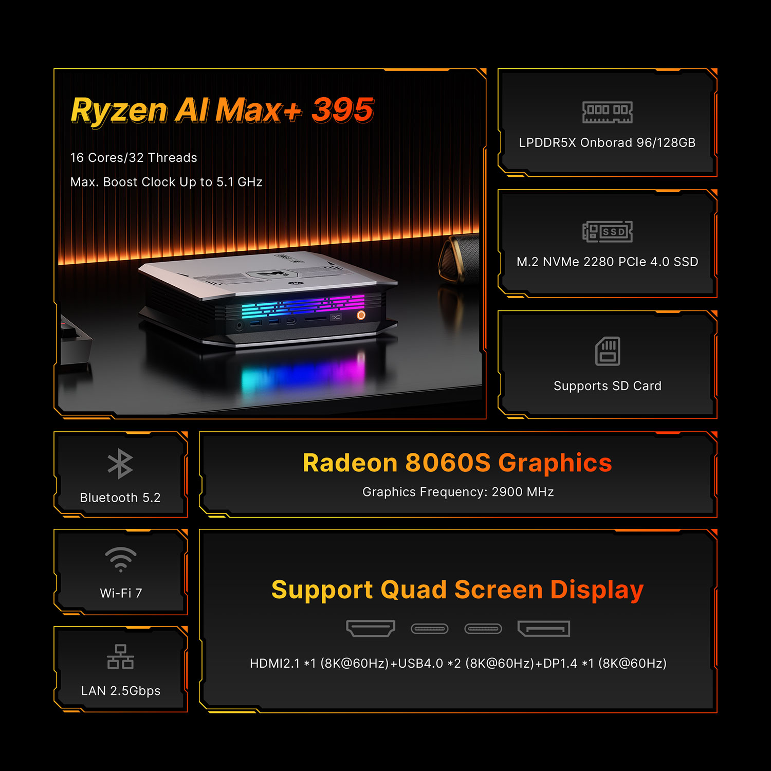 Bosgame M5 AI Mini Desktop Ryzen AI Max+ 395  96GB/128GB+2TB