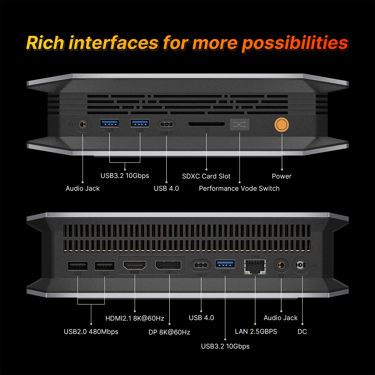 Bosgame M5 AI Mini Desktop Ryzen AI Max+ 395  96GB/128GB+2TB