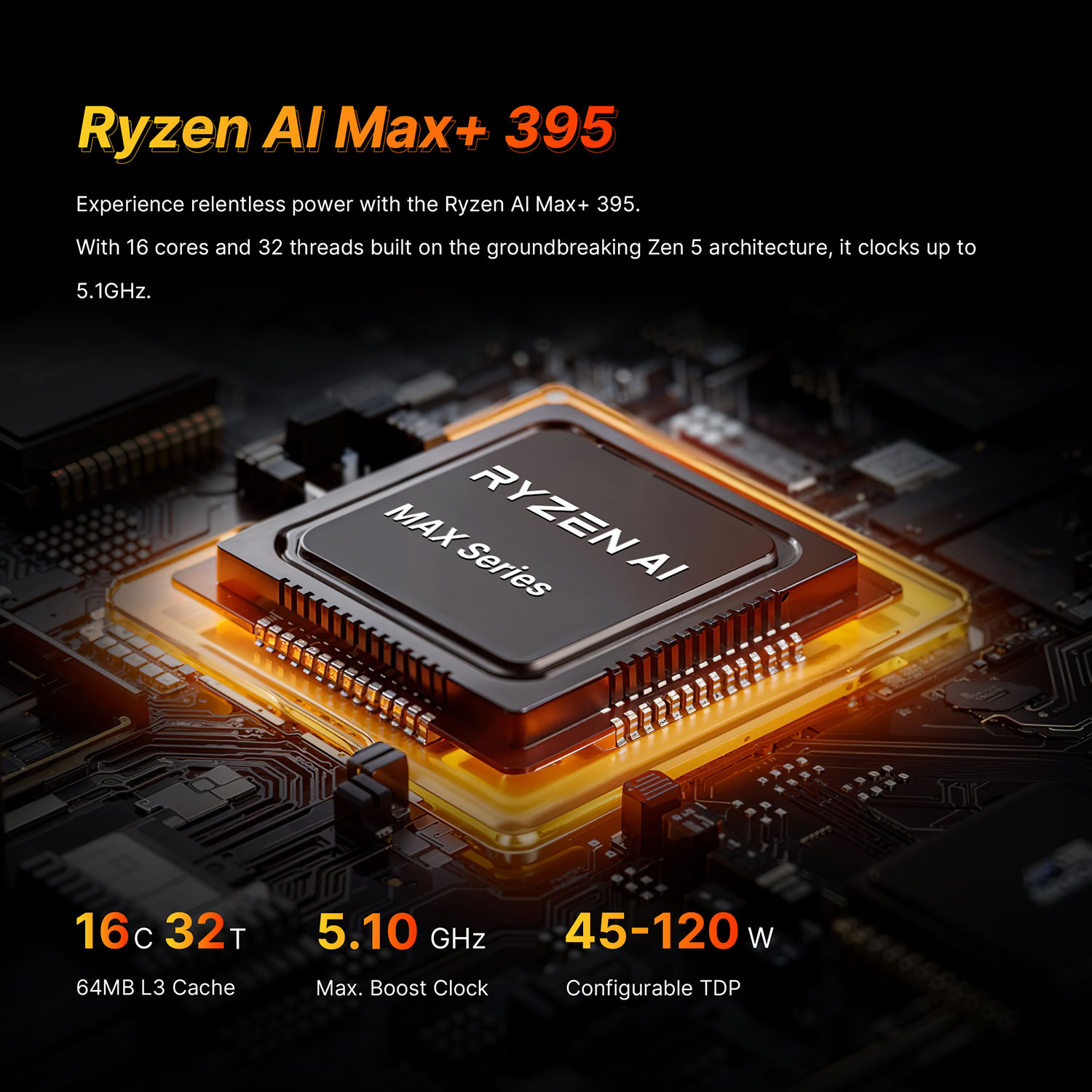 Bosgame M5 AI Mini PC Ryzen Max+ 395  96GB+2TB