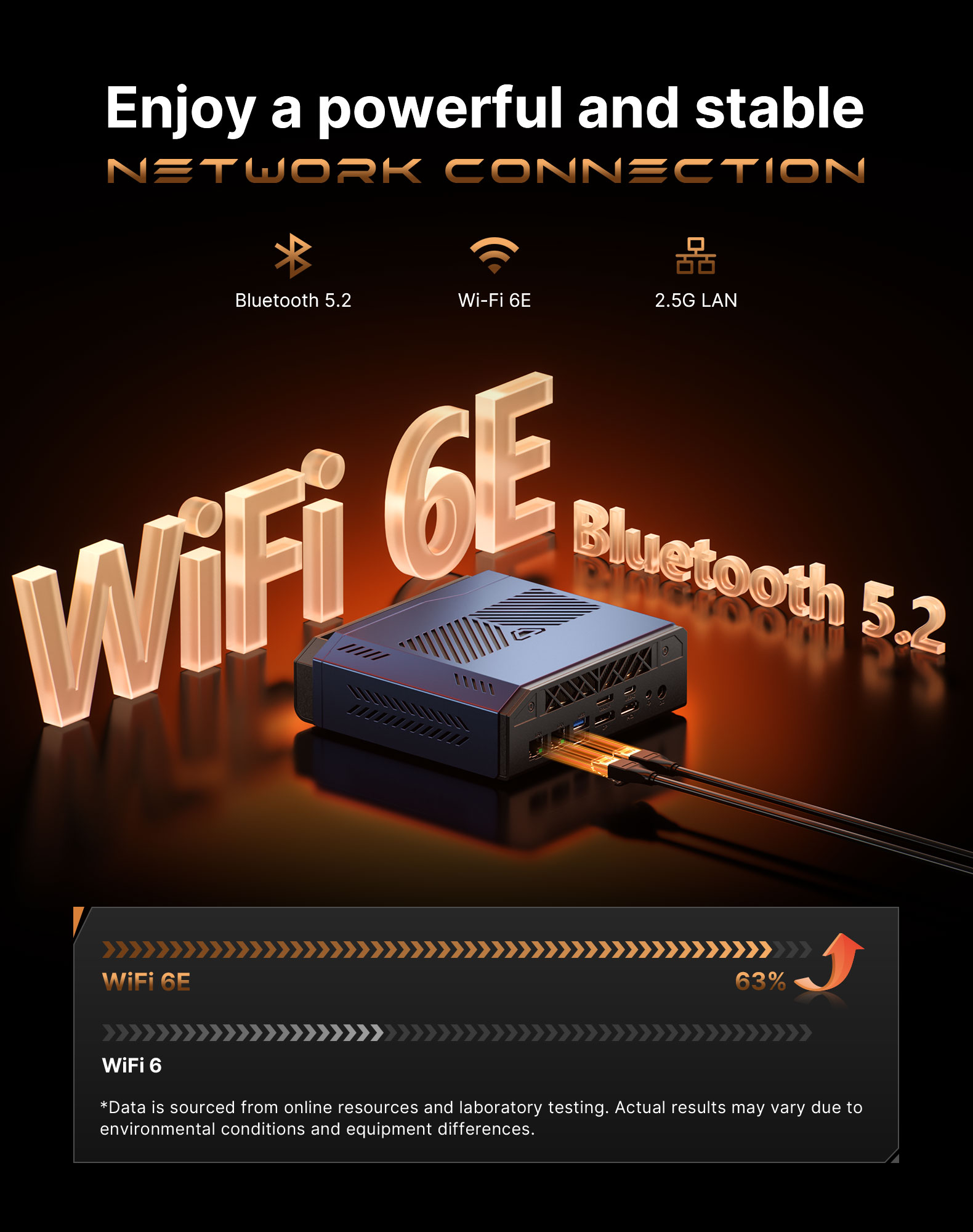 BOSGAME M6 HX370 AI PC RADEON 890M 32GB DDR5 1TB PCIe 4.0 SSD Mini PC