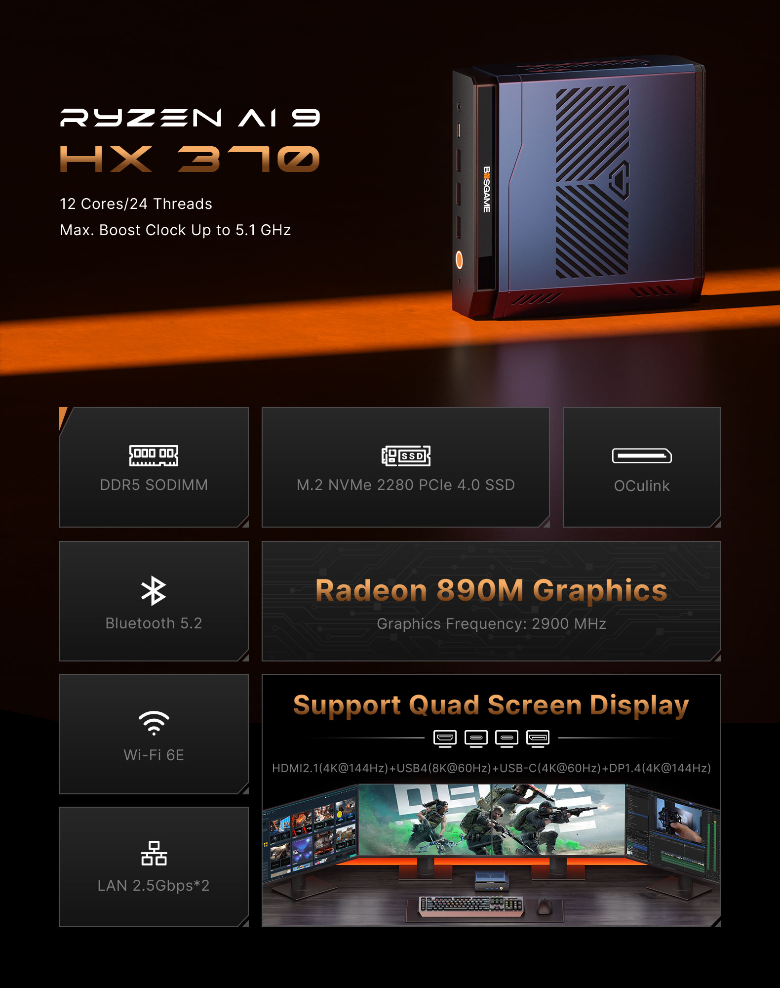 BOSGAME M6 HX370 AI PC RADEON 890M 32GB DDR5 1TB PCIe 4.0 SSD Mini PC