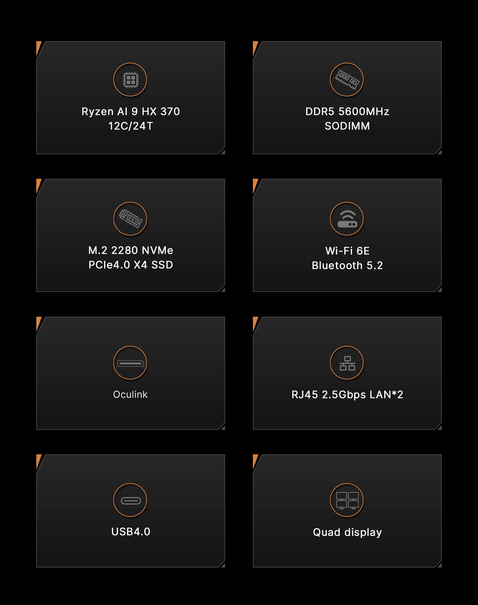 BOSGAME M6 HX370 AI PC RADEON 890M 32GB DDR5 1TB PCIe 4.0 SSD Mini PC