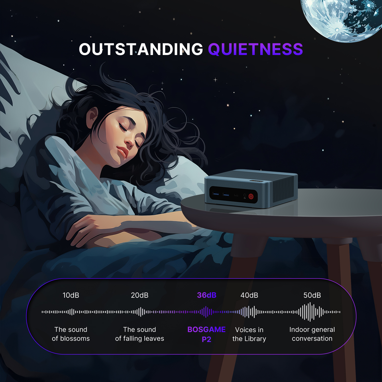 BOSGAME P2 Plus Mini PC - Intel i7-12700H