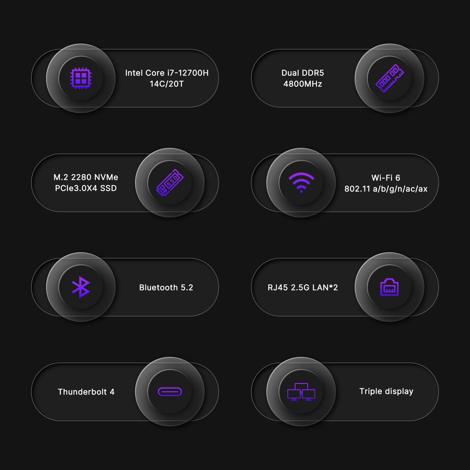 BOSGAME P2 Plus Mini PC - Intel i7-12700H