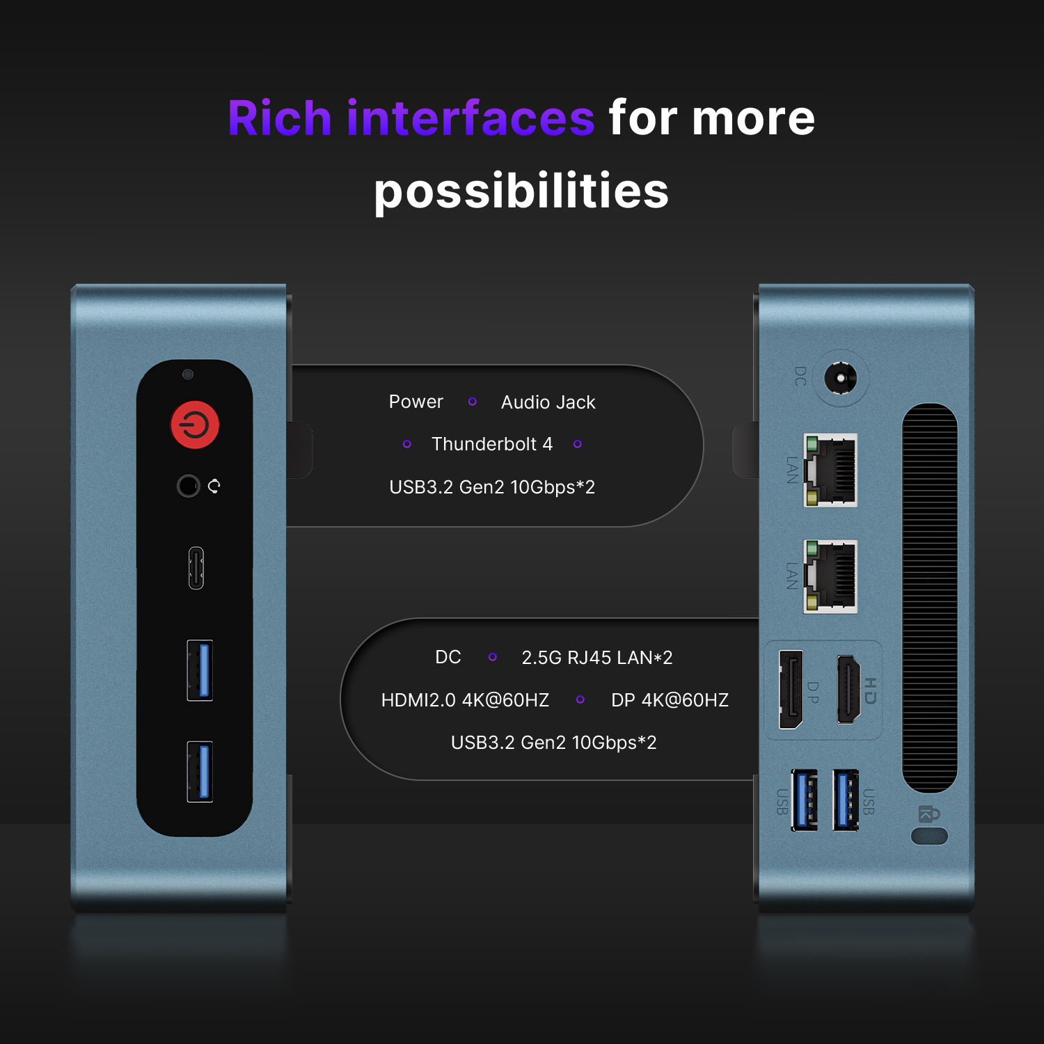 BOSGAME P2 Plus Mini PC - Intel i7-12700H