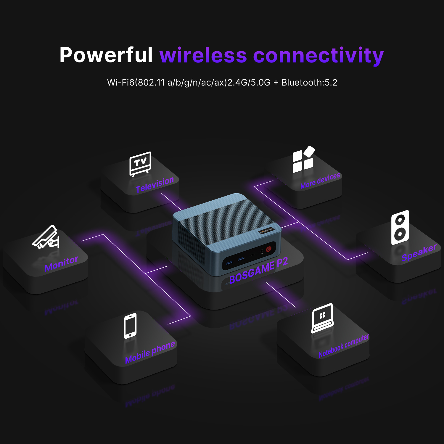 BOSGAME P2 Plus Mini PC - Intel i7-12700H