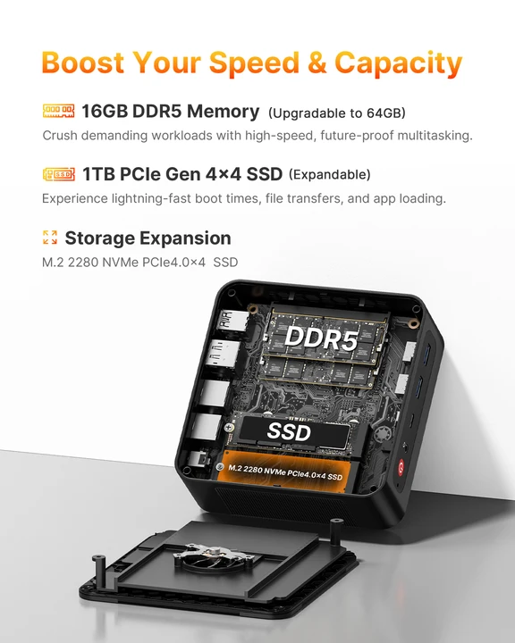 BOSGAME P3 Plus Mini PC, AMD Ryzen 7 7840HS, 16GB DDR5 RAM, 1TB PCIe 4.0 NVMe SSD Compact Desktop Computer