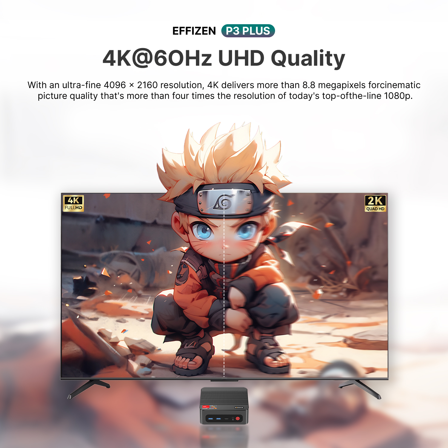 BOSGAME P3 Plus Mini PC, AMD Ryzen 7 7840HS, 16GB DDR5 RAM, 1TB PCIe 4.0 NVMe SSD Compact Desktop Computer