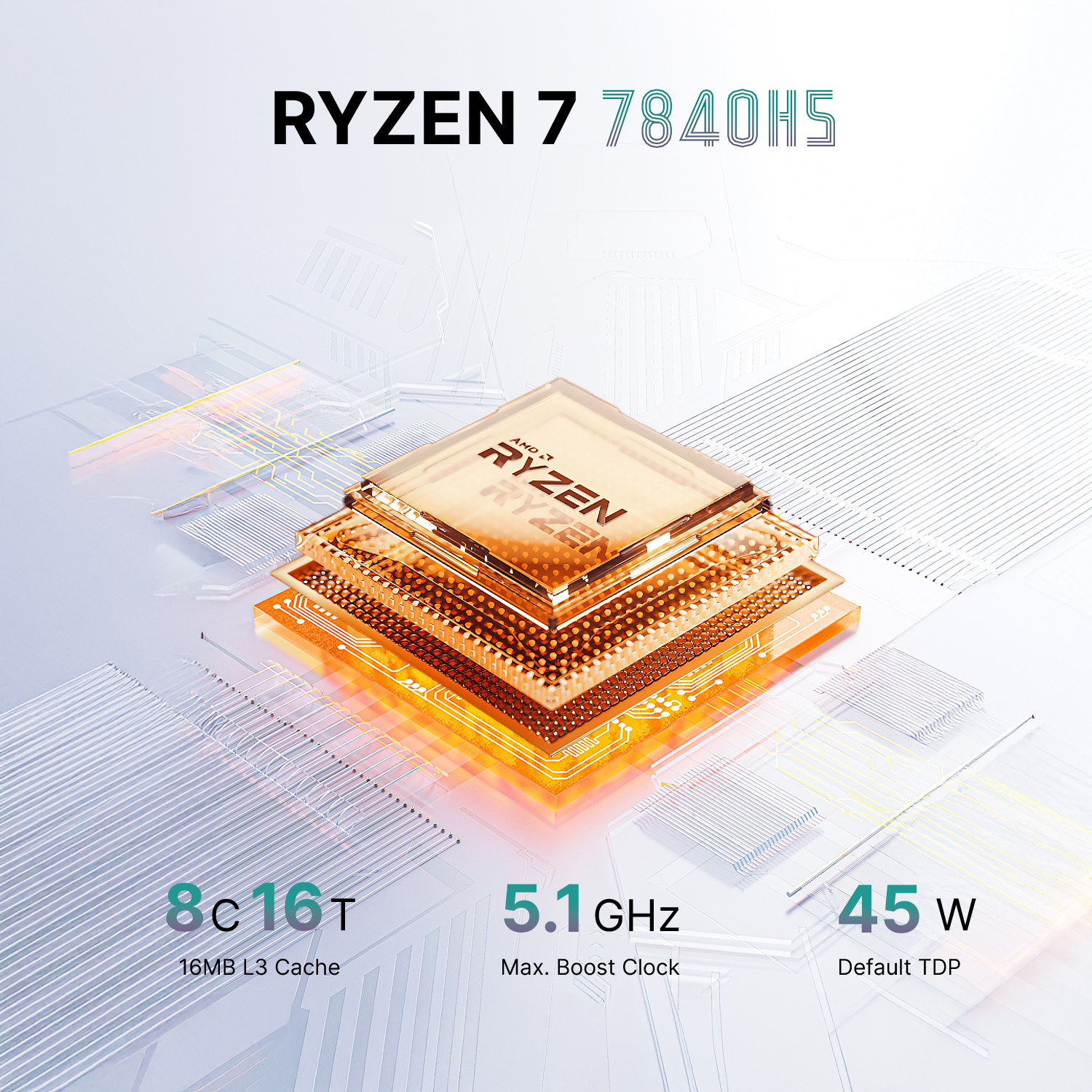 BOSGAME P3 Plus Mini PC, AMD Ryzen 7 7840HS, 16GB DDR5 RAM, 1TB PCIe 4.0 NVMe SSD Compact Desktop Computer