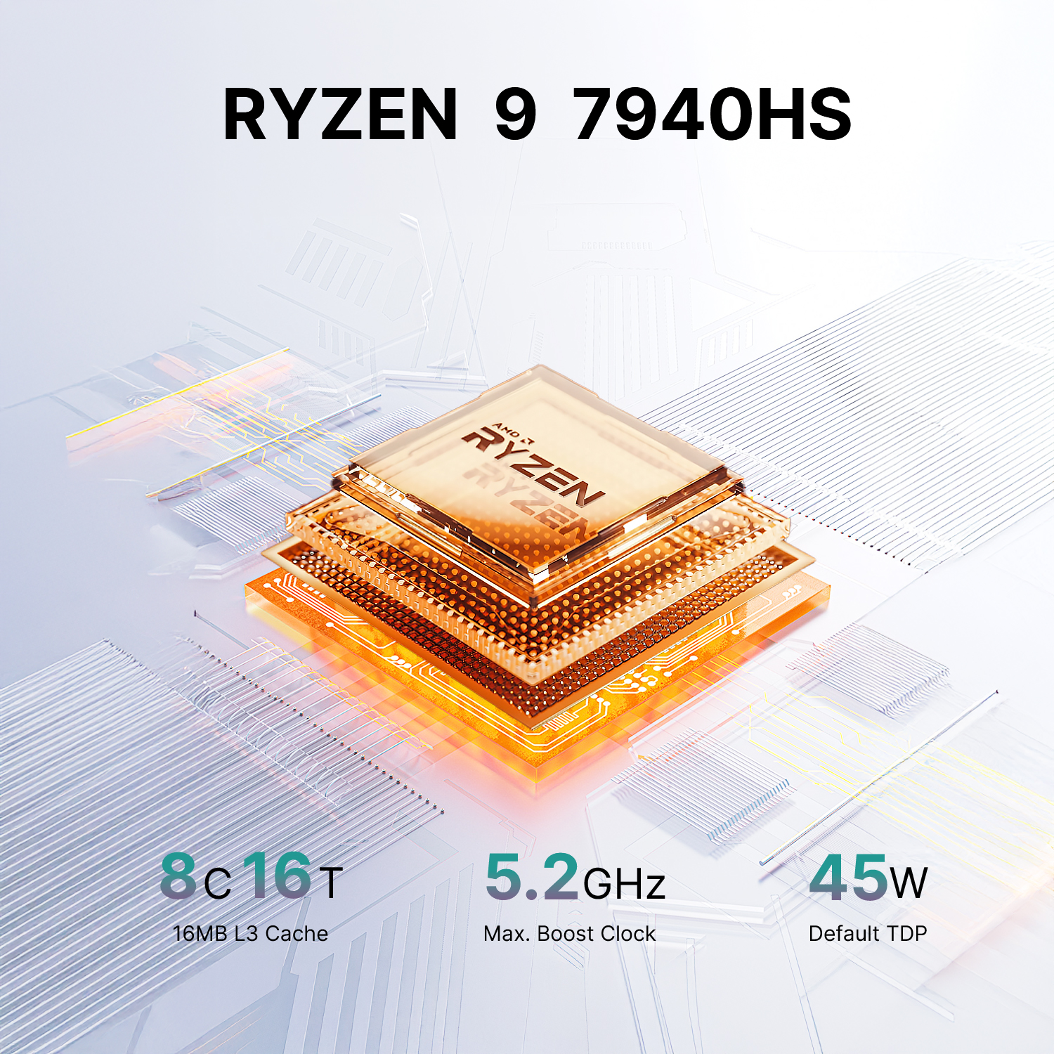 BOSGAME P3Pro Gaming Mini PC Ryzen 9 7940HS (8C/16T,Max 5.2GHz), 16GB DDR5 1TB NVMe SSD 