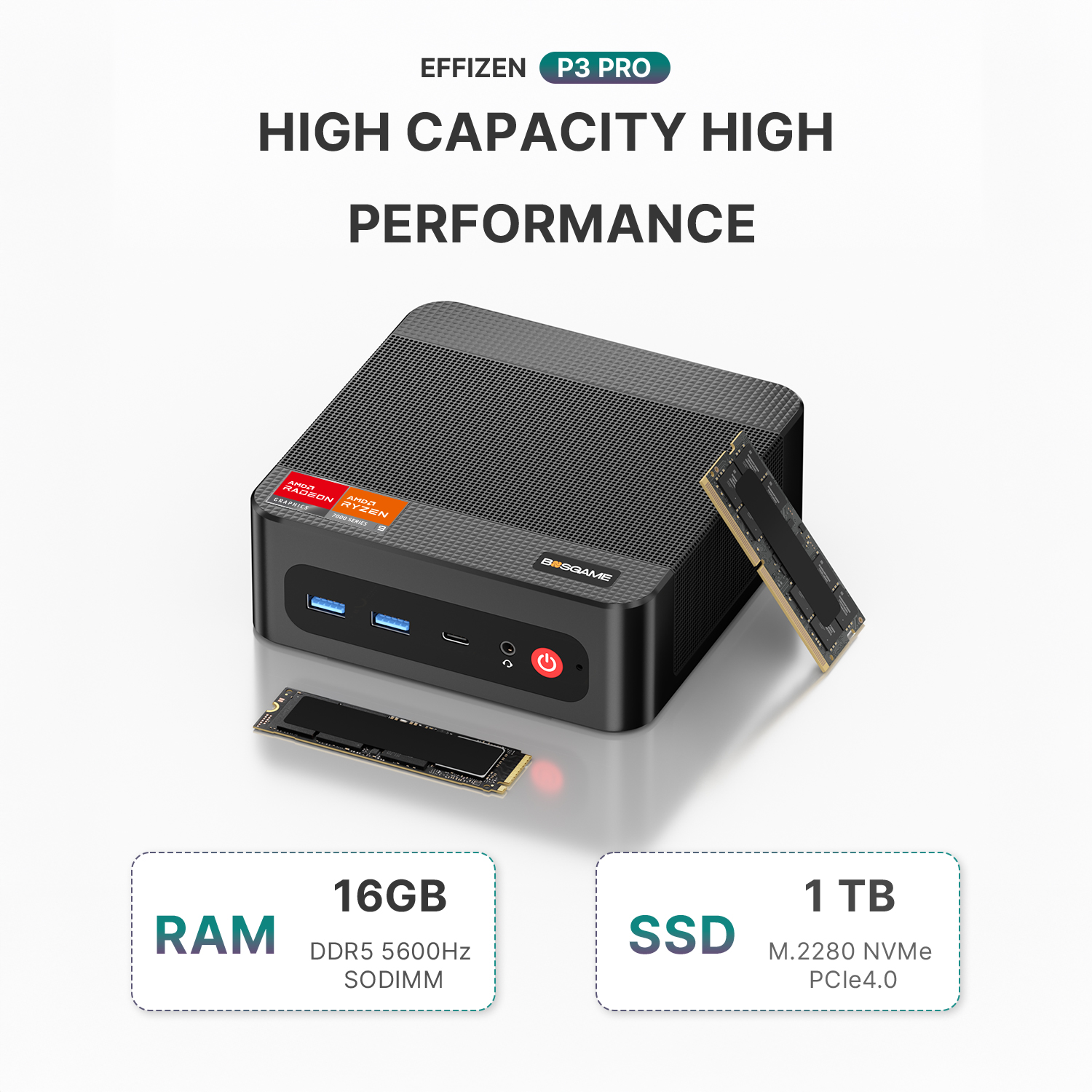 BOSGAME P3Pro Gaming Mini PC Ryzen 9 7940HS (8C/16T,Max 5.2GHz), 16GB DDR5 1TB NVMe SSD 
