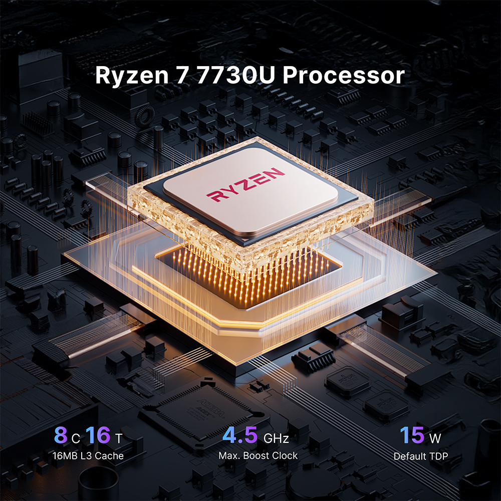 BOSGAME P4 Ultra Linux Mini PC, AMD Ryzen 7 7730U 16GB DDR4, 1TB PCIe SSD