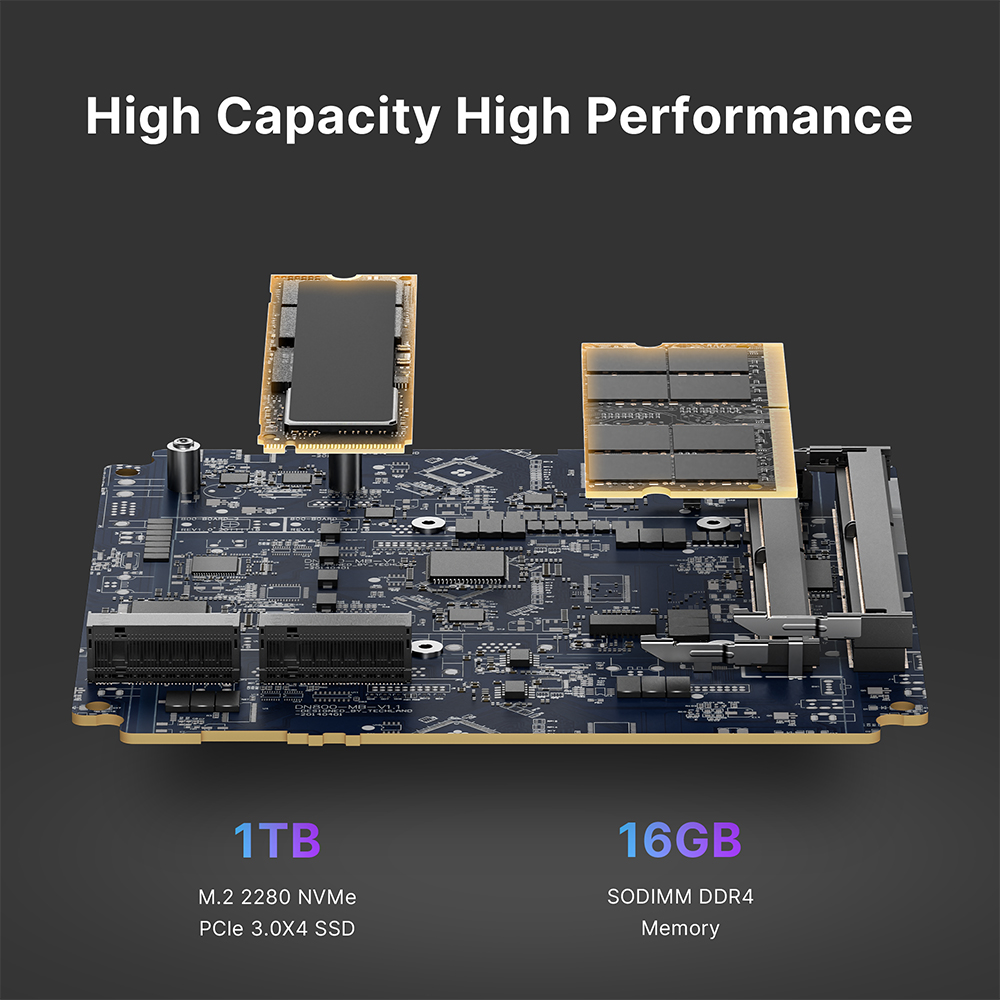 BOSGAME P4 Ultra Linux Mini PC, AMD Ryzen 7 7730U 16GB DDR4, 1TB PCIe SSD