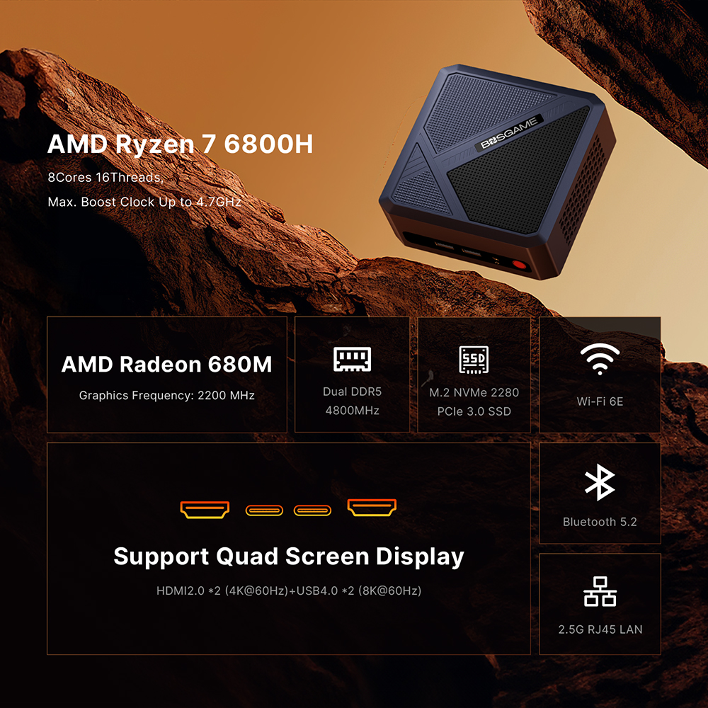 BOSGAME P5 Mini PC with AMD Ryzen 7 6800H 32GB DDR5 RAM 512GB NVMe SSD