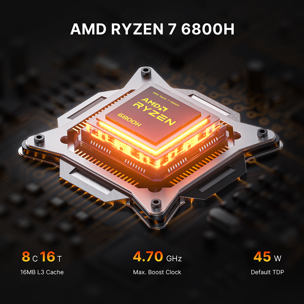 BOSGAME P5 Mini PC with AMD Ryzen 7 6800H 32GB DDR5 RAM 512GB NVMe SSD