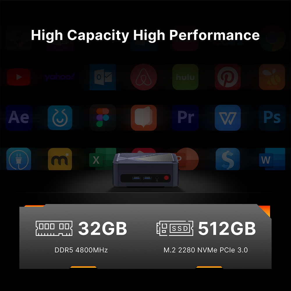 BOSGAME P5 Mini PC with AMD Ryzen 7 6800H 32GB DDR5 RAM 512GB NVMe SSD