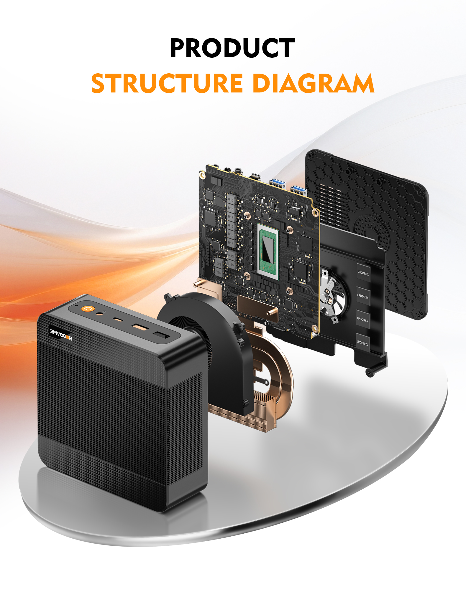BOSGAME P6 Neo Mini Gaming PC