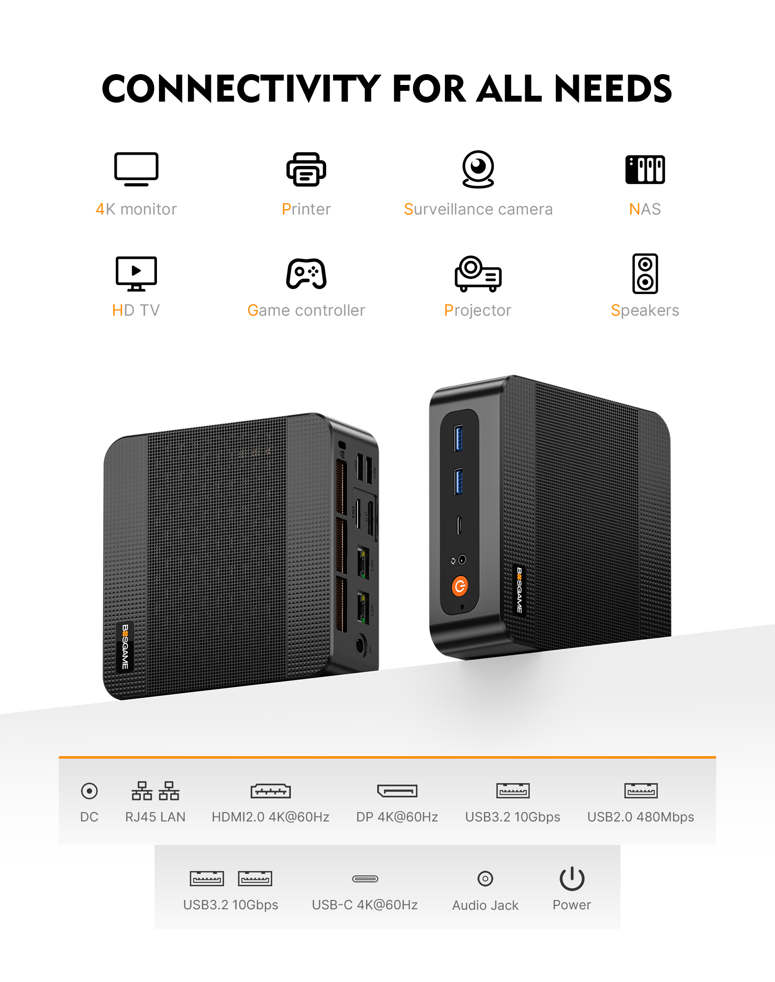 BOSGAME P6 Neo Mini Gaming PC